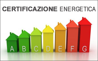 Richiedi un preventivo per una Certificazione a Ing.Caputo@Yahoo.it